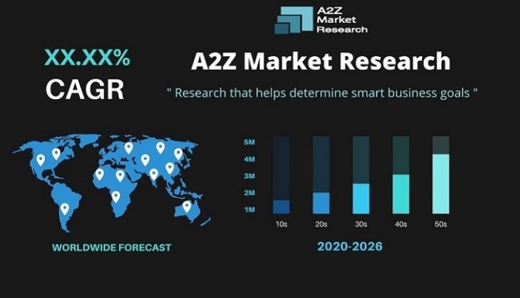 Workers Compensation Insurance Market Research Report 2021 – Chubb Ltd, Travelers, New York State Insurance Fund, AIG, Liberty Mutual
